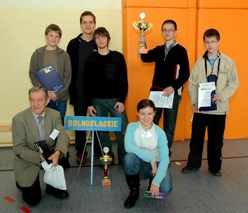informatyczna-druzyna-mistrzow-12751