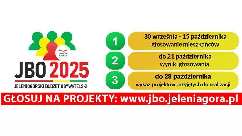 jbo-2025-ruszyo-gosowanie-127870