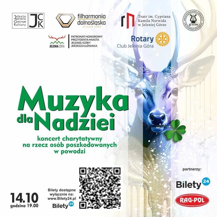 koncert-charytatywny-w-jeleniej-gorze-127906