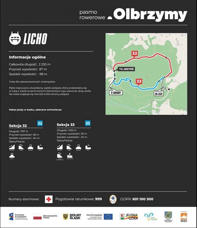 utrudnienia-na-szlakach-i-single-trackach-128062