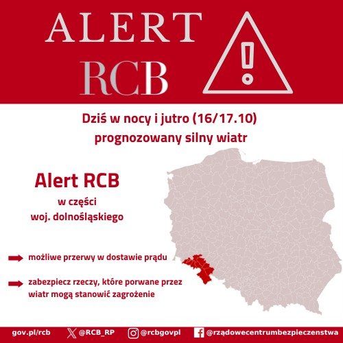 bedzie-wiao-alert-rcb-128306