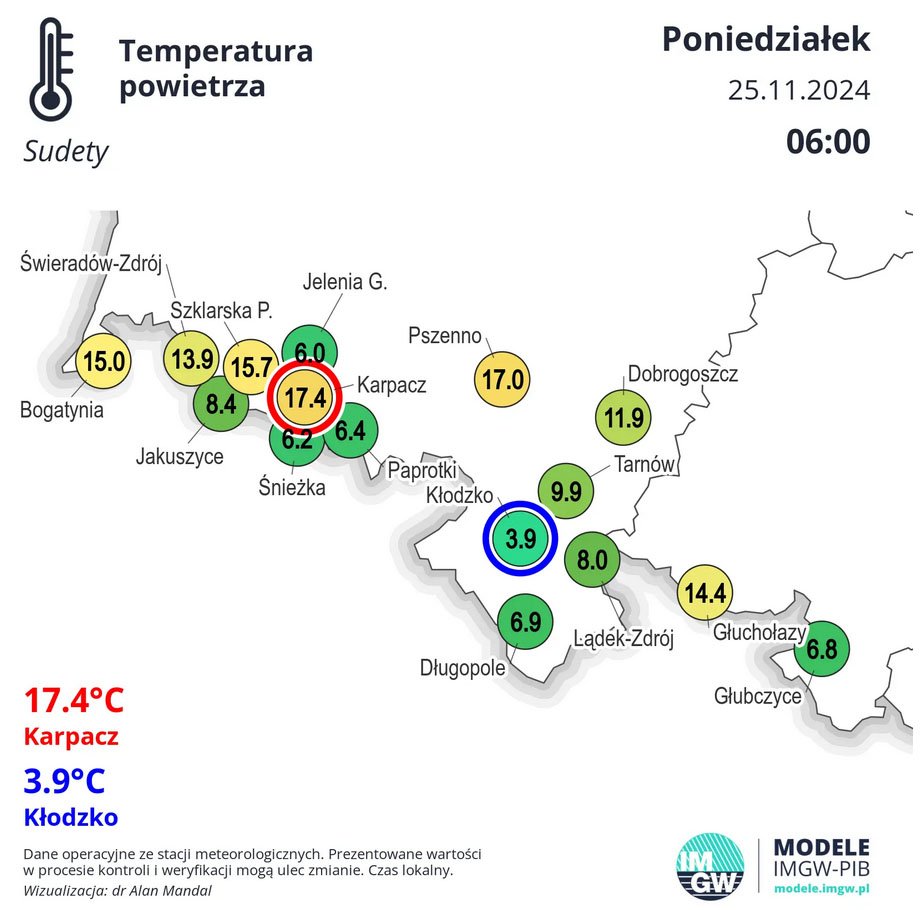 pogodowy-koowrotek-129261