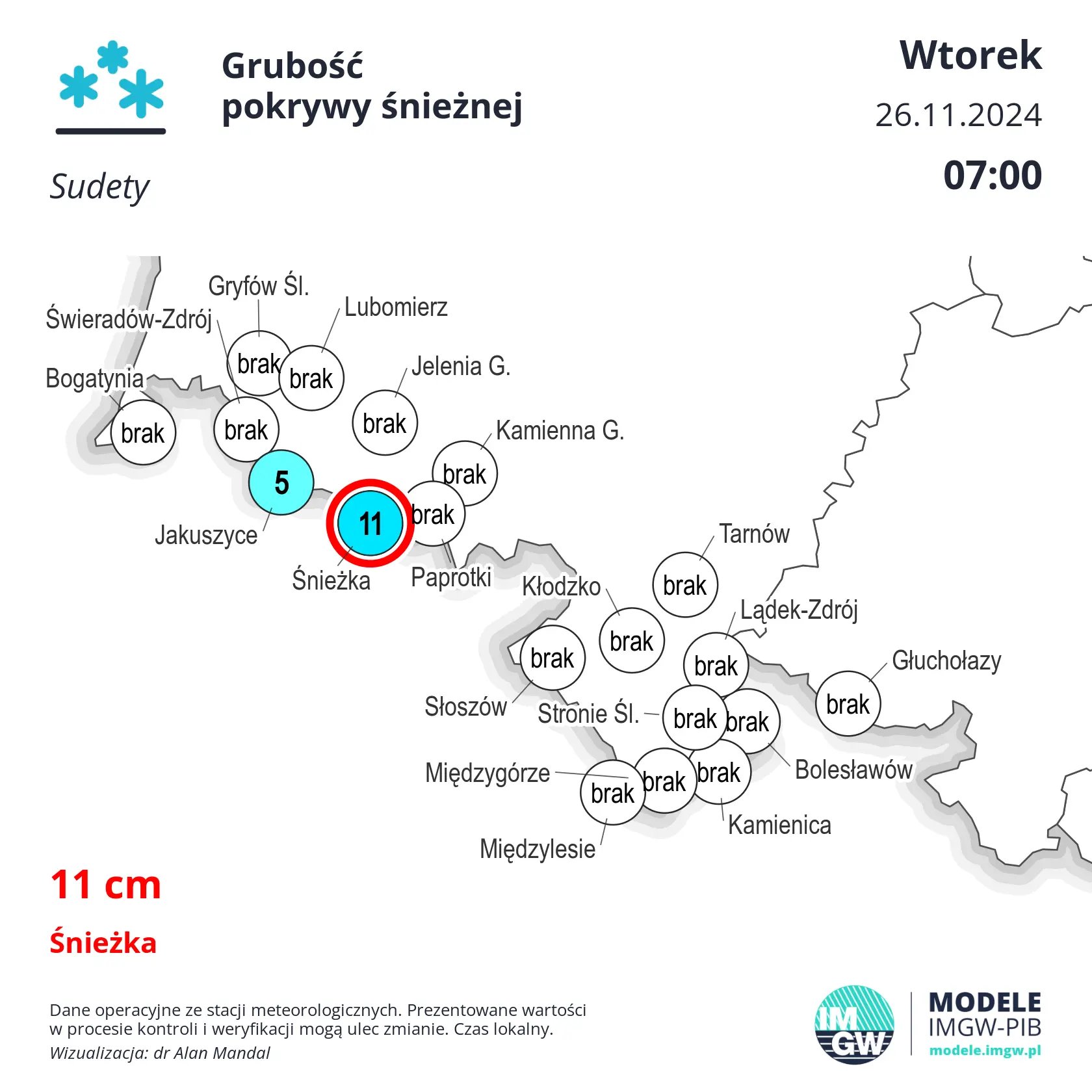 sniegu-w-karkonoszach-coraz-mniej-129294