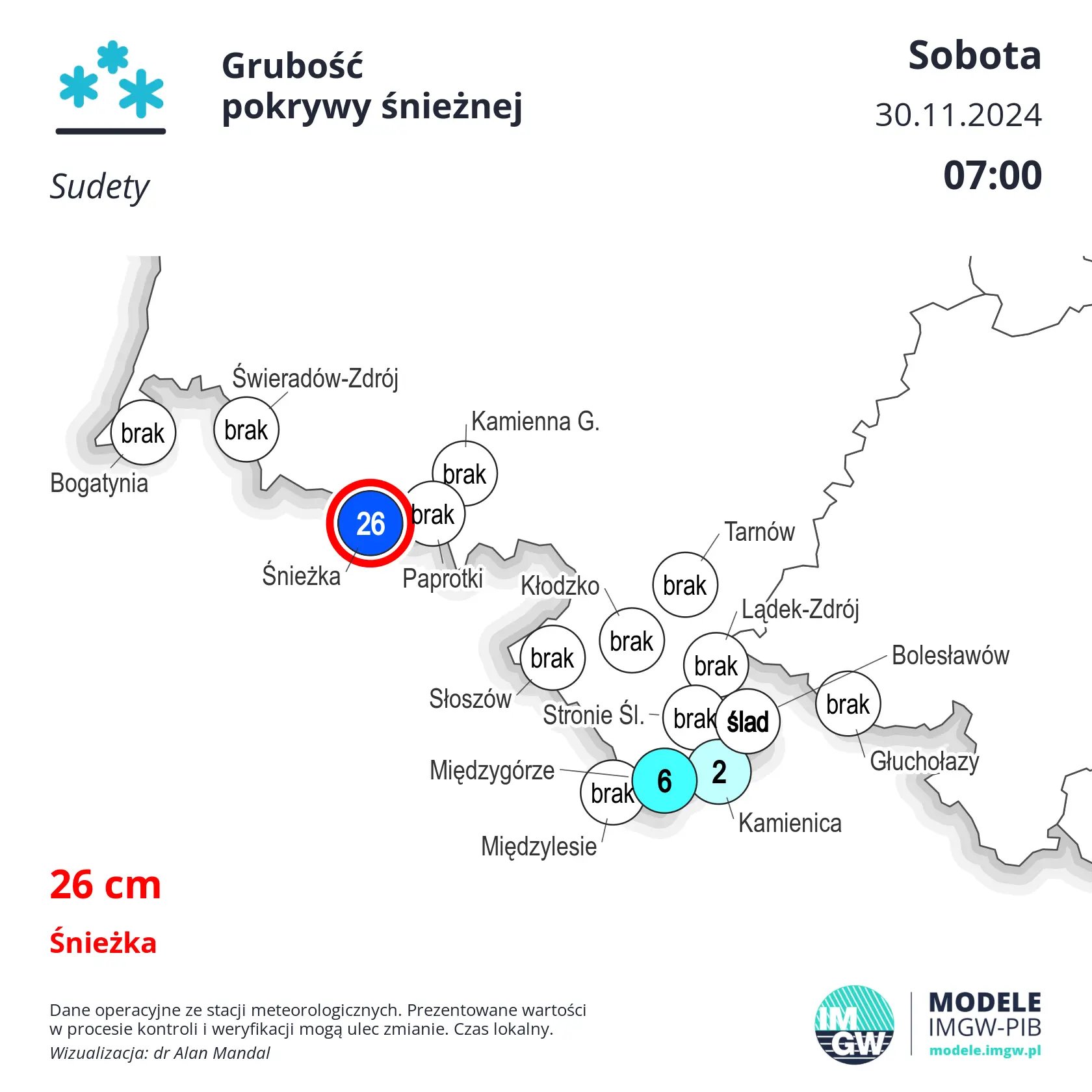 w-gorach-znow-sypneo-na-sniezce-juz-26-cm-sniegu-129391