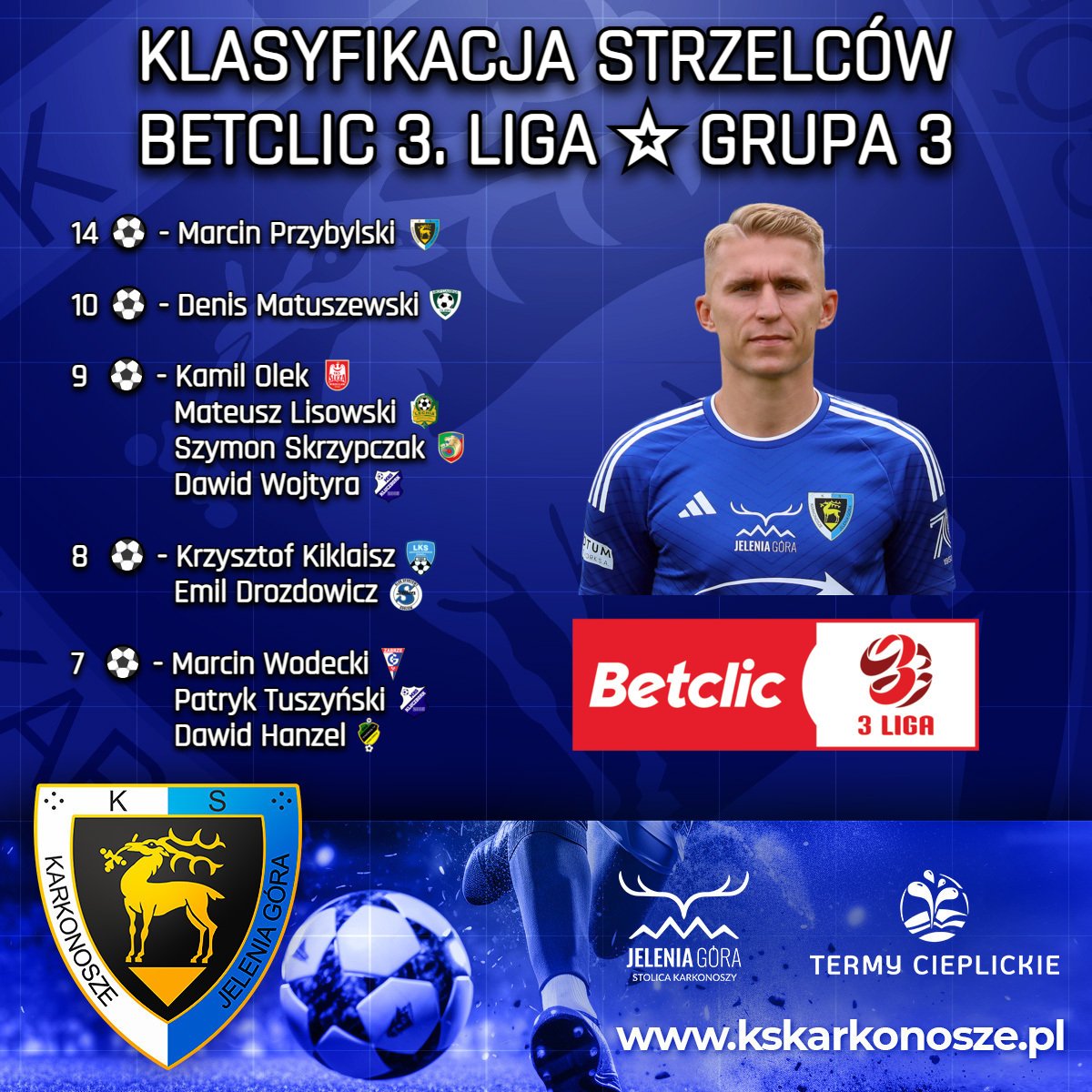 marcin-przezimuje-jako-najlepszy-snajper-rozgrywek-129475