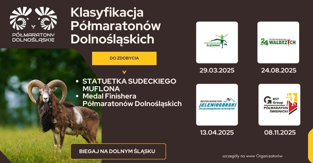 13-pomaraton-jeleniogorski-13-kwietnia-zapisy-129592