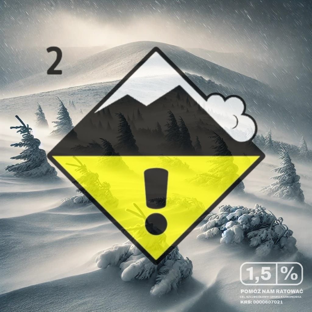 lawinowa-dwojka-w-karkonoszach-130320