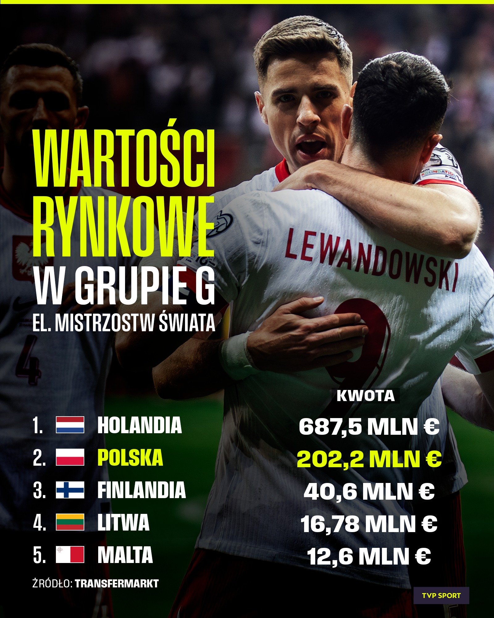 czy-aby-te-wartosci-przekadaja-sie-na-boisko-132038