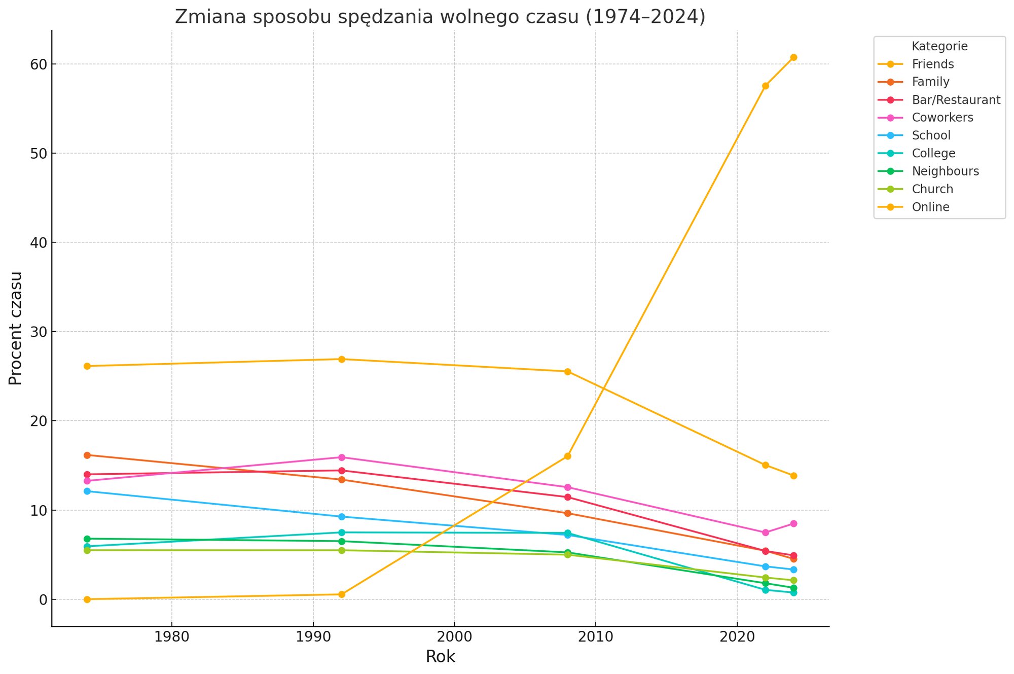 bliskosc-ktorej-juz-nie-umiemy-odzyskac-list-od-swiata-ktory-pamieta-132676