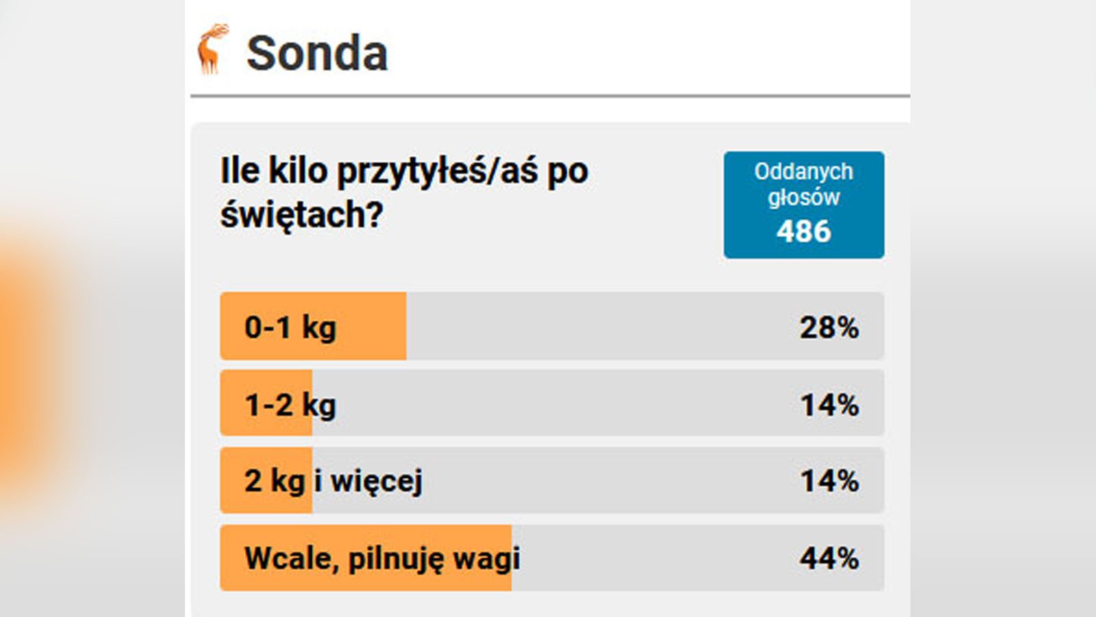 ile-kilo-przytyesas-po-swietach-132716
