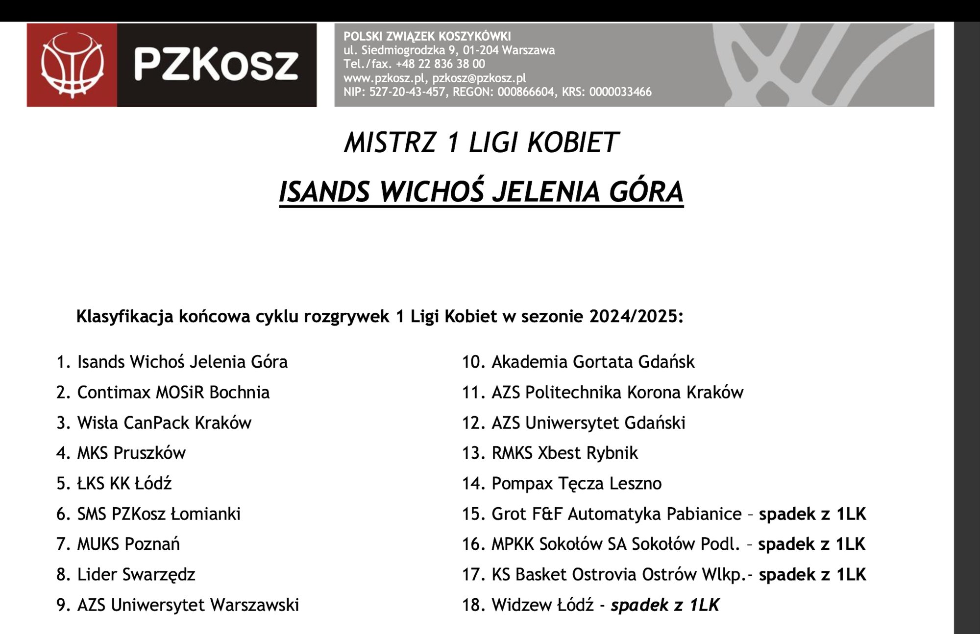 mocny-jeleniogorski-akcent-na-zakonczenie-sezonu-133610