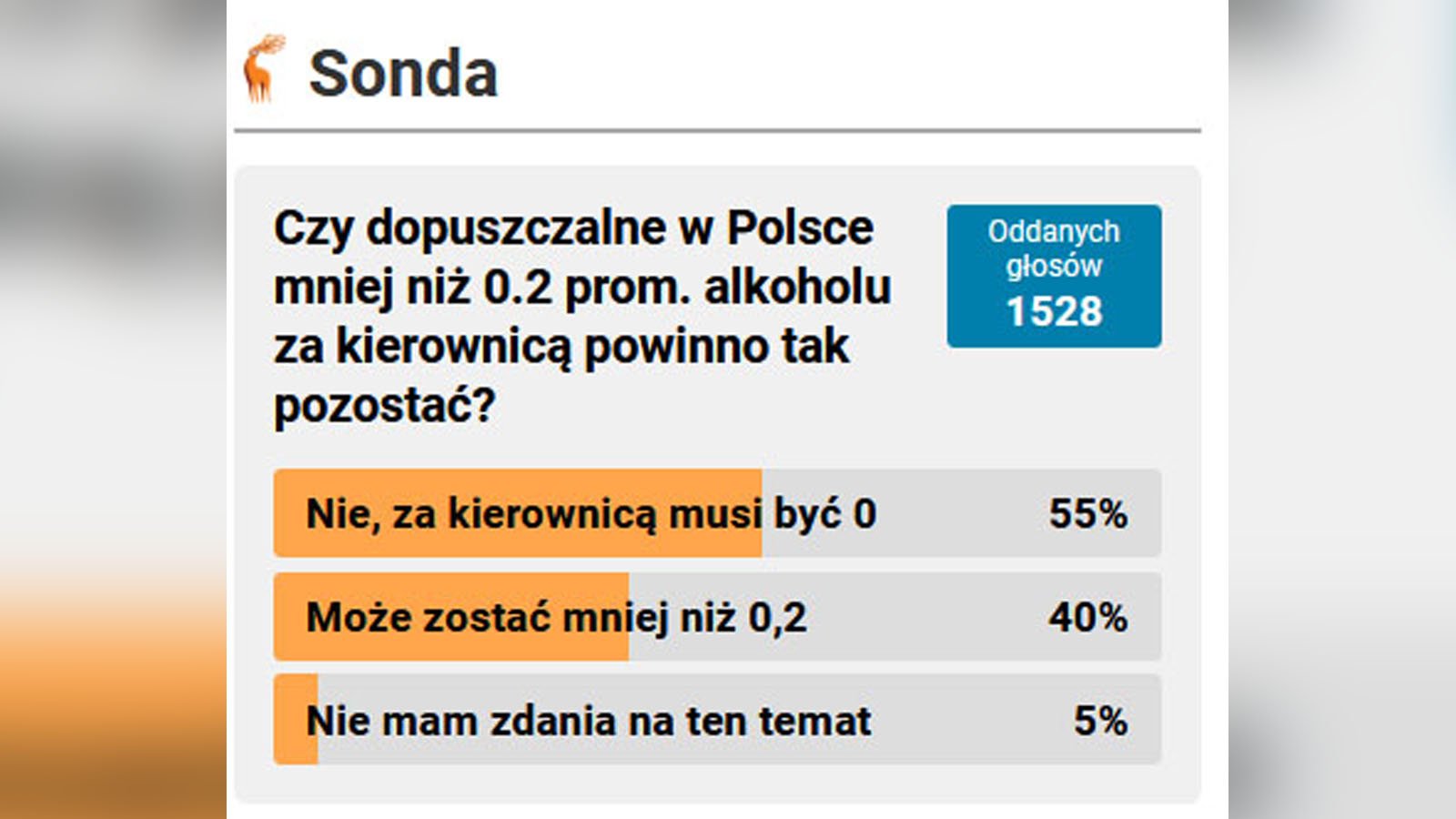 powinno-byc-0-ale-ciut-wiecej-tez-dopuszczalne-133660