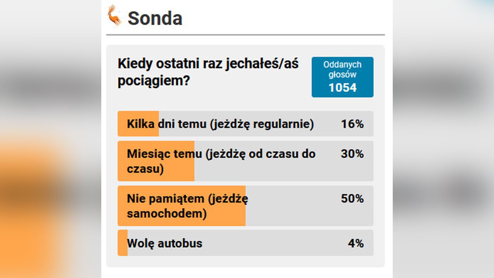 poowa-nie-jezdzi-pociagami-133861
