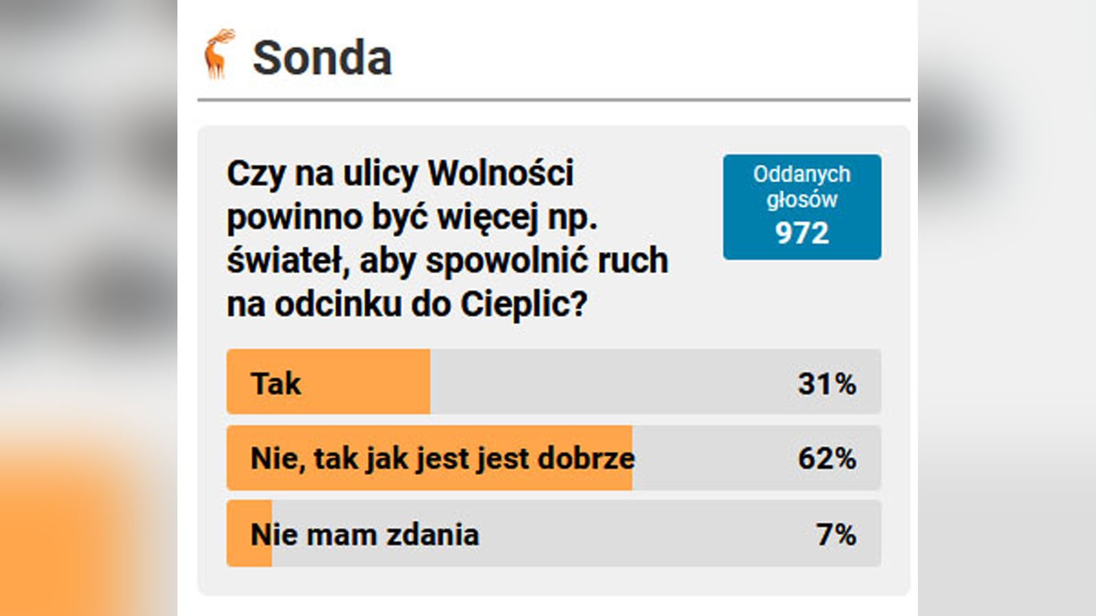 nie-trzeba-nic-zmieniac-na-wolnosci-134418