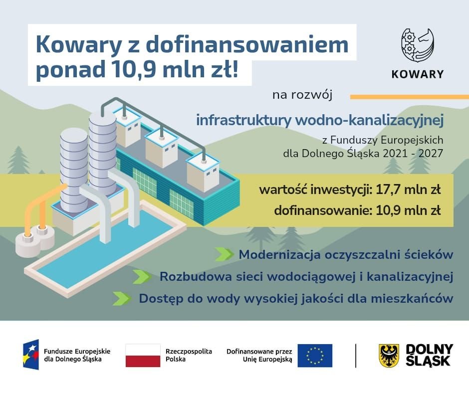 nowa-siec-kanalizacyjna-i-czysta-woda-134459