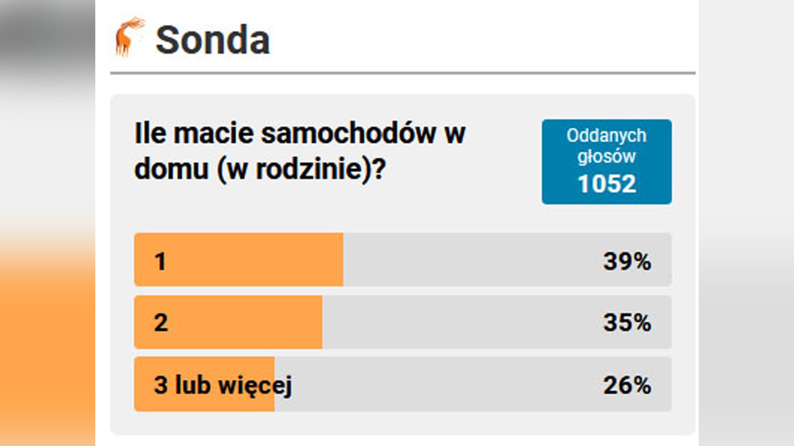 jeden-lub-dwa-samochody-135182