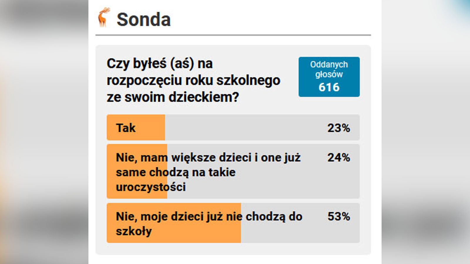 rok-szkolny-i-ksiezyc-135372