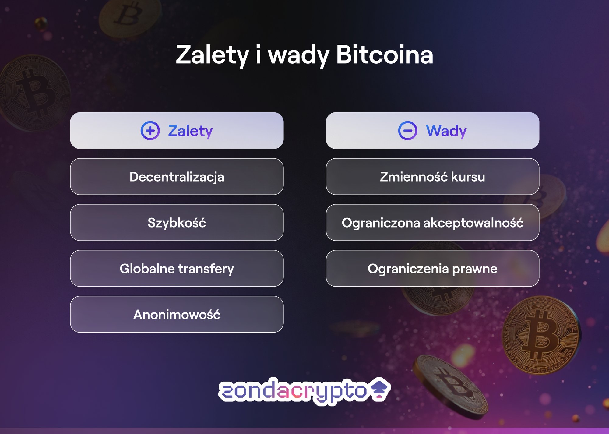 czy-bitcoin-to-pieniadz-idealny-caa-prawda-o-cyfrowej-walucie-135678