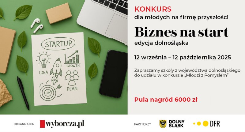 test-wiedzy-o-przedsiebiorczosci-dla-uczniow-136196