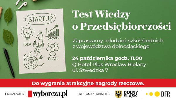 test-wiedzy-o-przedsiebiorczosci-dla-uczniow-136196