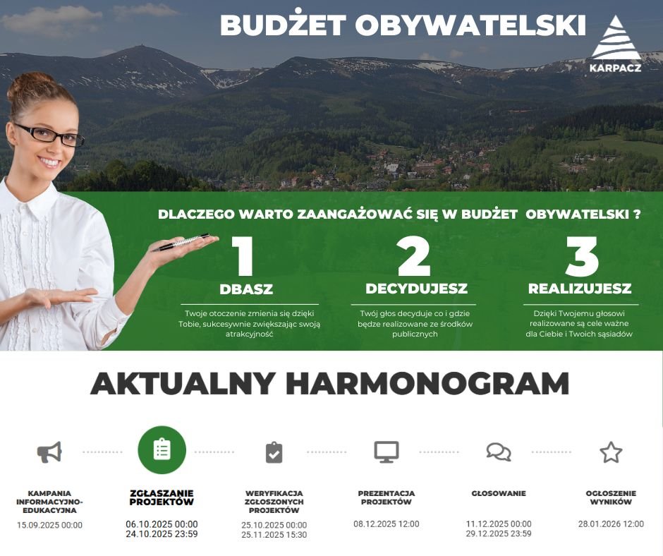 karpacz-uruchamia-budzet-obywatelski-136264