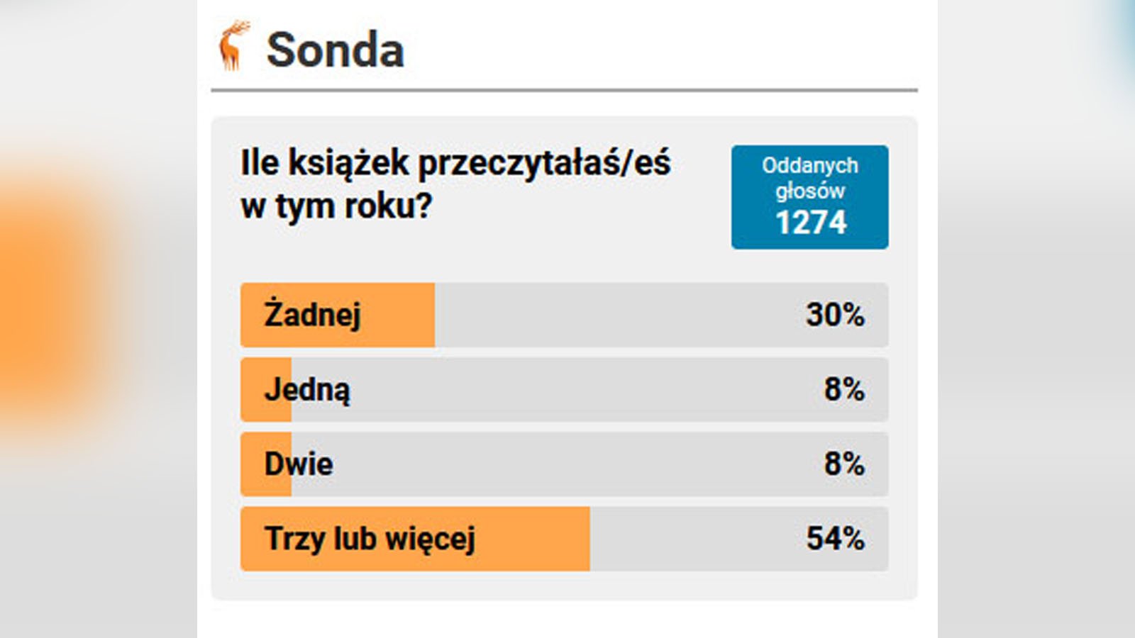 poowa-duzo-czyta-136660