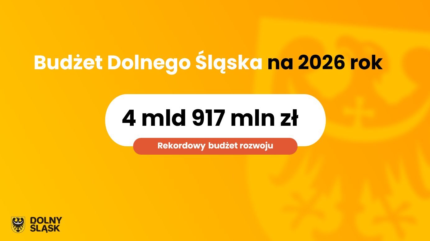 rekordowy-budzet-wojewodztwa-dolnoslaskiego-na-2026-rok-137801