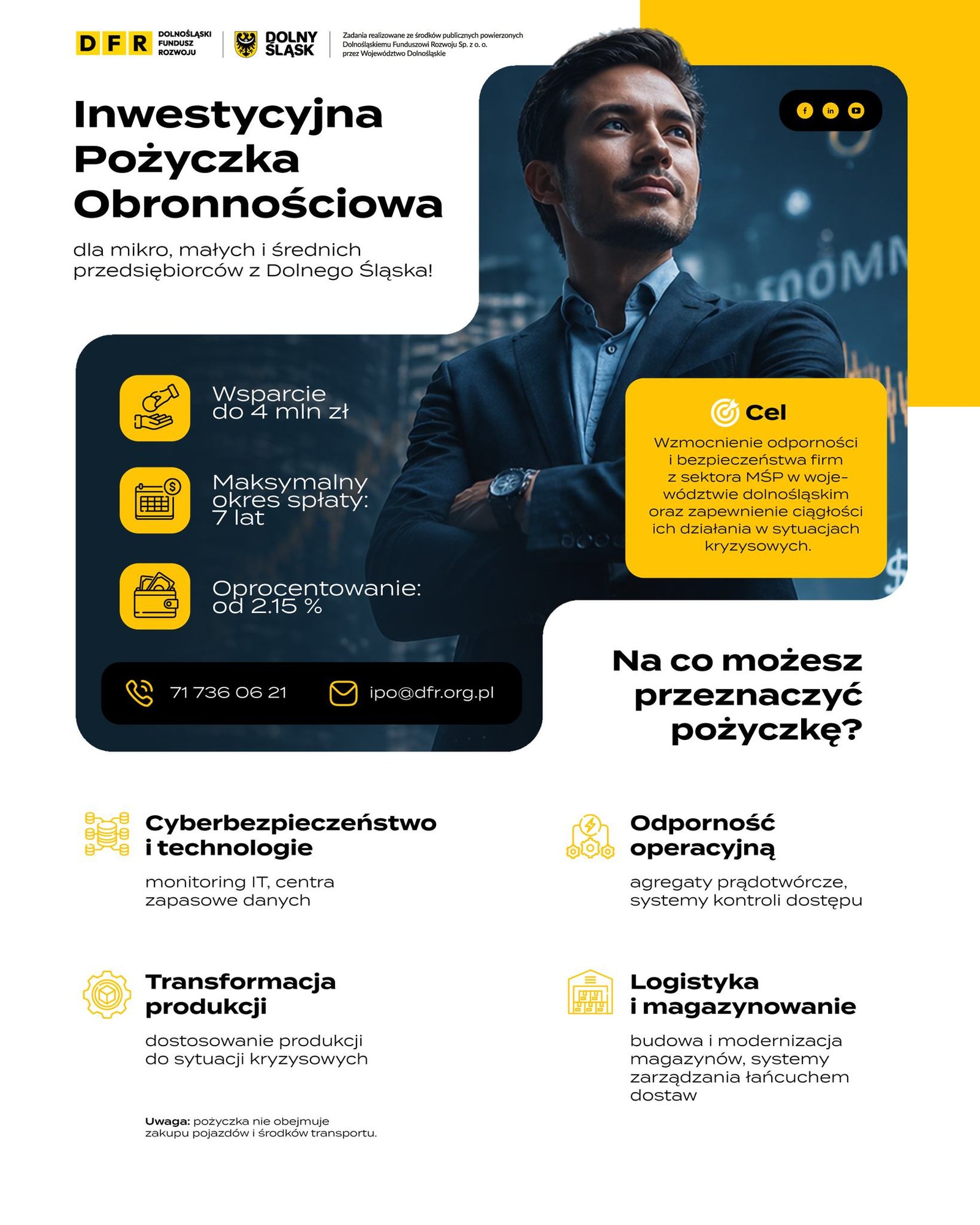 Nowe wsparcie dla dolnośląskich przedsiębiorców!