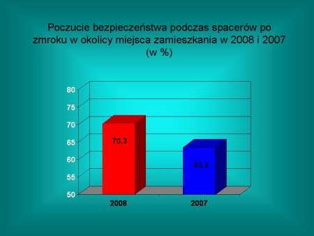 piatka-dla-policji-czy-rzeczywiscie-14401