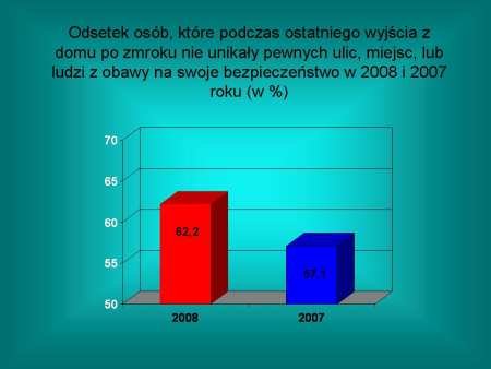 piatka-dla-policji-czy-rzeczywiscie-14401