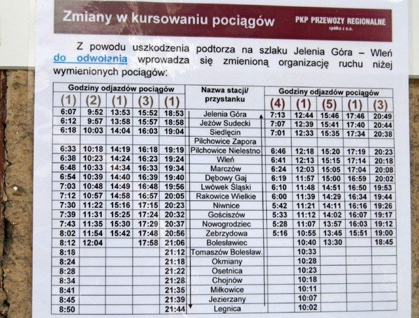 stulecie-linii-kolejowej-22414