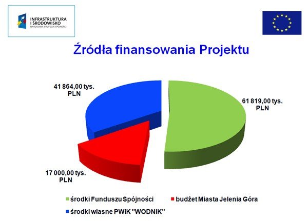 majatek-pojdzie-w-kanay-24069
