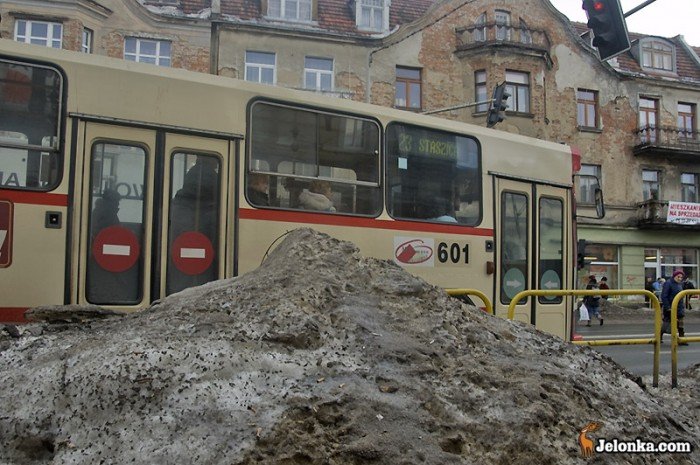 roztopy-czyli-zalew-brudu-26112