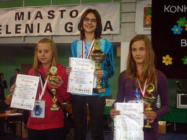 umieja-bezpiecznie-zyc-wyniki-27119
