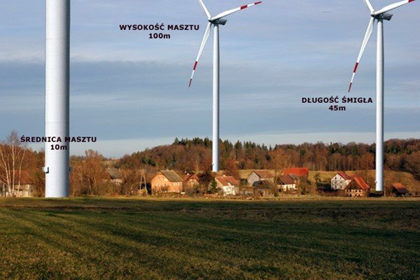 o-skutkach-energii-z-wiatru-27311
