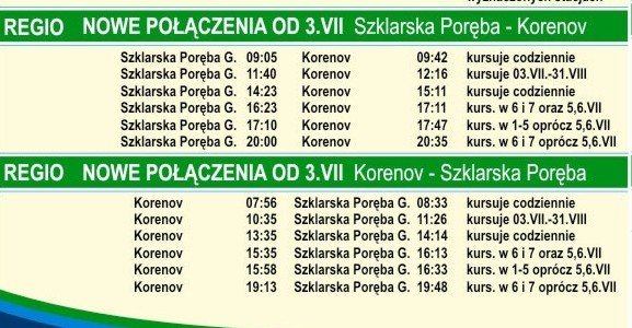pociagiem-do-czech-na-piwko-i-nie-tylko-28396