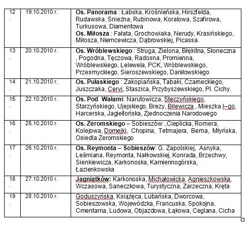 wystawka-szykuj-niepotrzebne-rzeczy-29895