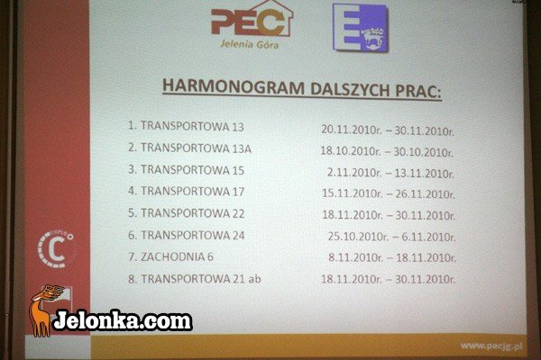 wymiana-junkersow-na-pometku-taniej-i-bezpieczniej-30242