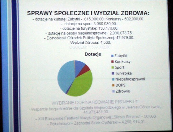 platforma-obywatelska-kupa-mosci-panowie-30326