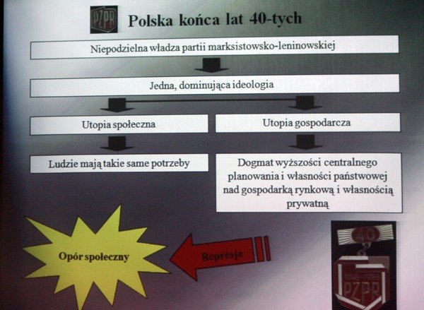 jak-konspirowano-w-powojennej-jeleniej-gorze-31354