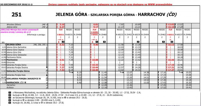 do-harrachova-na-skoki-i-zaprzegi-szynobusem-wygodniej-31687