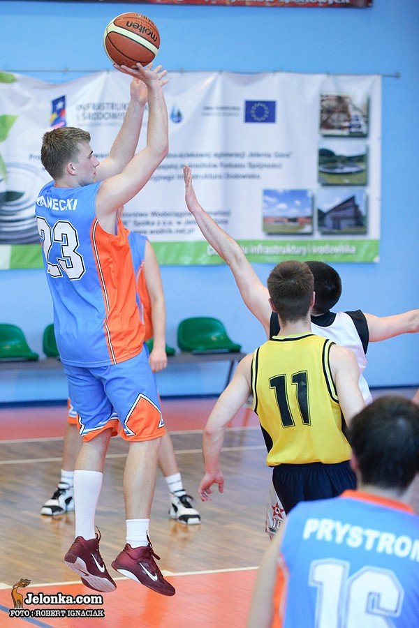 wyniki-weekendowych-spotkan-mos-sudetow-basket-ligi-33224