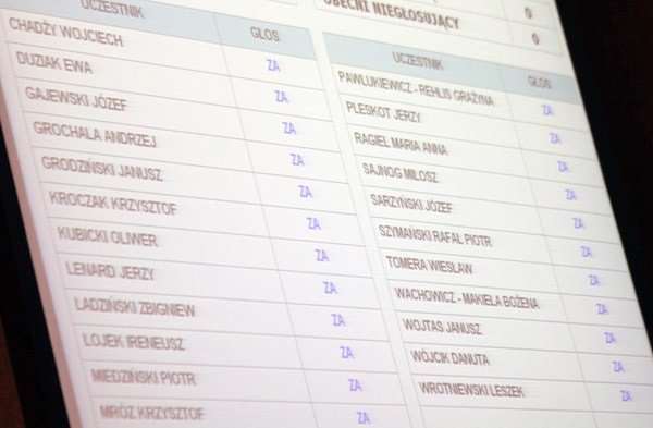 z-prawa-uzytkowania-wieczystego-za-grosze-na-wasnosc-34100