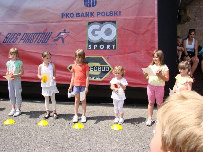 sprinterzy-nartorolkarze-zaprezentowali-sie-po-mistrzowsku-34534