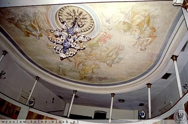Sala teatralna w 2003 roku.