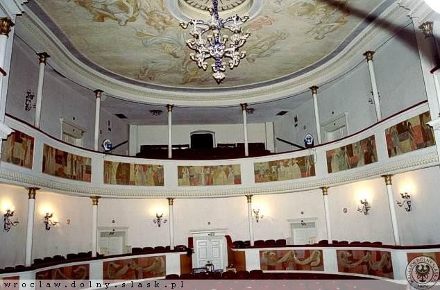 Sala teatralna w 2003 roku.