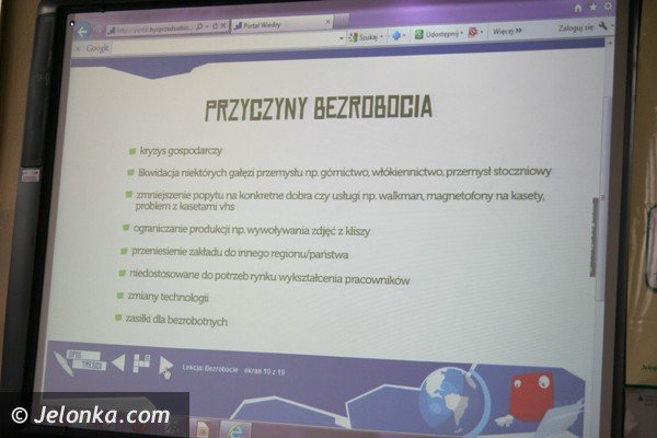przedsiebiorczy-licealisci-z-norwida-po-wiedenskiej-lekcji-39444