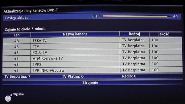 ruszyy-testy-nadajnika-multipleksu-1-dvbt-na-snieznych-kotach-40130
