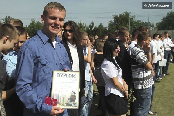 zegnaj-szkoo-czas-odpoczac-rok-szkolny-zakonczony-foto-40841