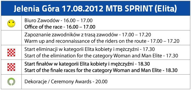 dzisiaj-sprint-w-niedziele-parada-rowerow-i-wyscig-woko-paulinum-41505